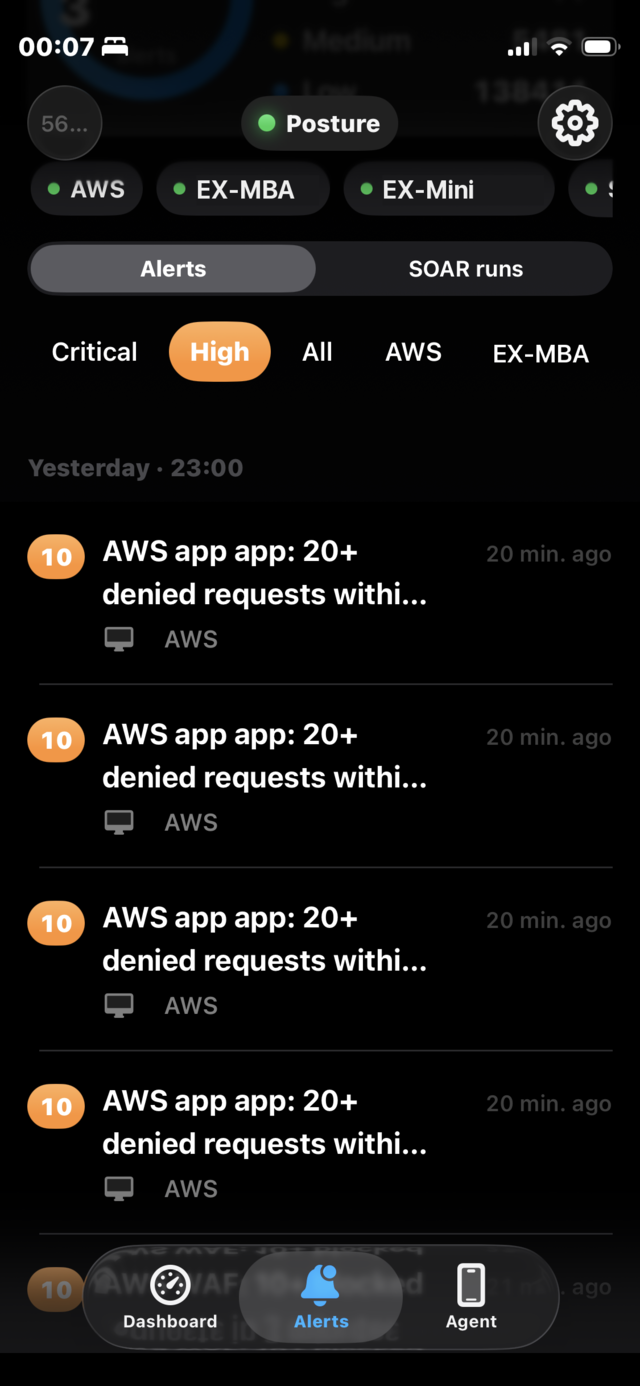 iPhone screenshot with the High filter selected. The list shows level 10 alerts about 20+ denied requests to an AWS app, from the agent AWS, and tabs for Dashboard, Alerts and Agent at the bottom.
